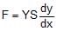 Types: Waves | Physics for Airmen Group X - Airforce X Y / Indian Navy SSR